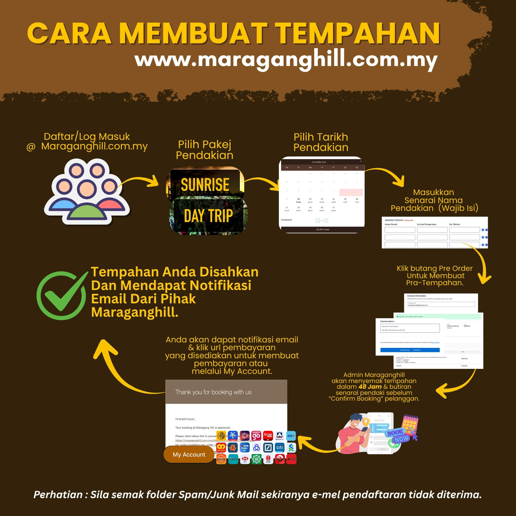 SUNRISE Normal Trail - 3AM - Image 2